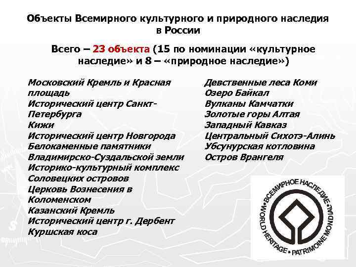 Объекты Всемирного культурного и природного наследия в России Всего – 23 объекта (15 по