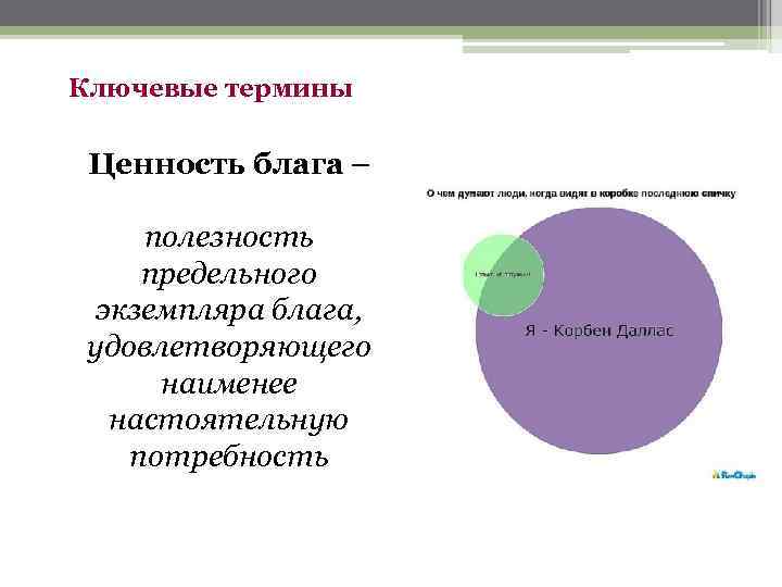 Ключевые термины Ценность блага – полезность предельного экземпляра блага, удовлетворяющего наименее настоятельную потребность 