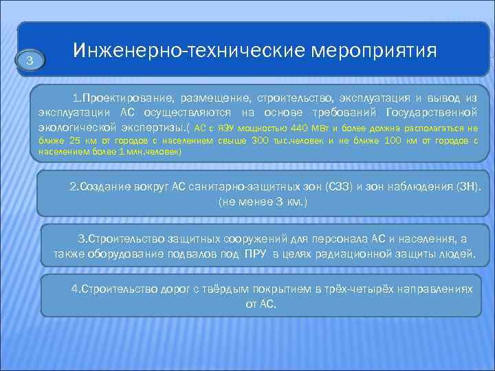 3 Инженерно-технические мероприятия 1. Проектирование, размещение, строительство, эксплуатация и вывод из эксплуатации АС осуществляются