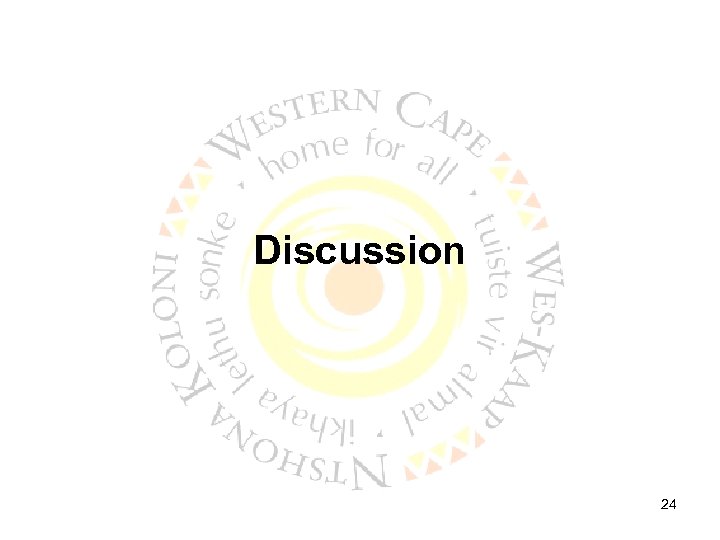 Discussion 24 