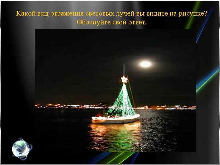 Какой вид отражения световых лучей вы видите на рисунке? Обоснуйте свой ответ. 