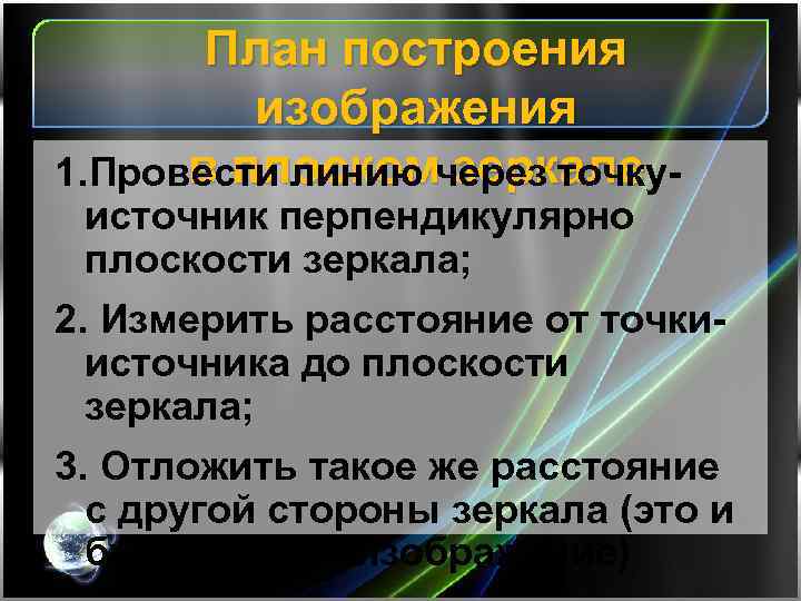 План построения изображения в плоском зеркале 1. Провести линию через точку- источник перпендикулярно плоскости