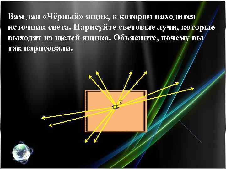 1 точечный источник света. Источник световых лучей опто. Чёрный ящик ход лучей. Световой пучок через прорезь. Как начертить. Световой Луч.