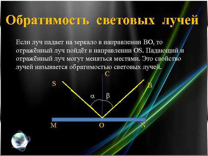 Обратимость световых лучей Если луч падает на зеркало в направлении BO, то отражённый луч