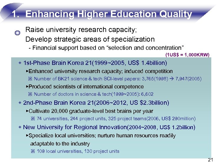 1. Enhancing Higher Education Quality Raise university research capacity; Develop strategic areas of specialization