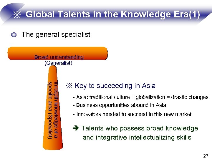 ※ Global Talents in the Knowledge Era(1) The general specialist Broad understanding (Generalist) In-depth