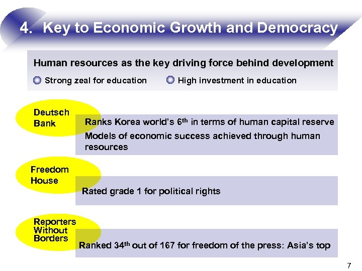 4. Key to Economic Growth and Democracy 한국 경제사회 발전과 교육의 역할 및 과제
