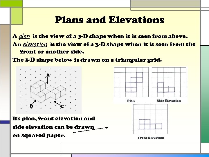 Plans and Elevations A plan is the view of a 3 -D shape when