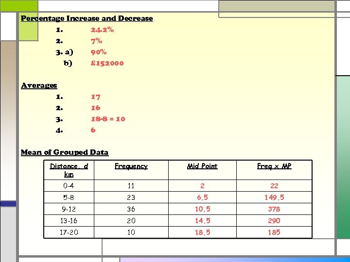 Percentage Increase and Decrease 1. 24. 2% 2. 7% 3. a) 90% b) £