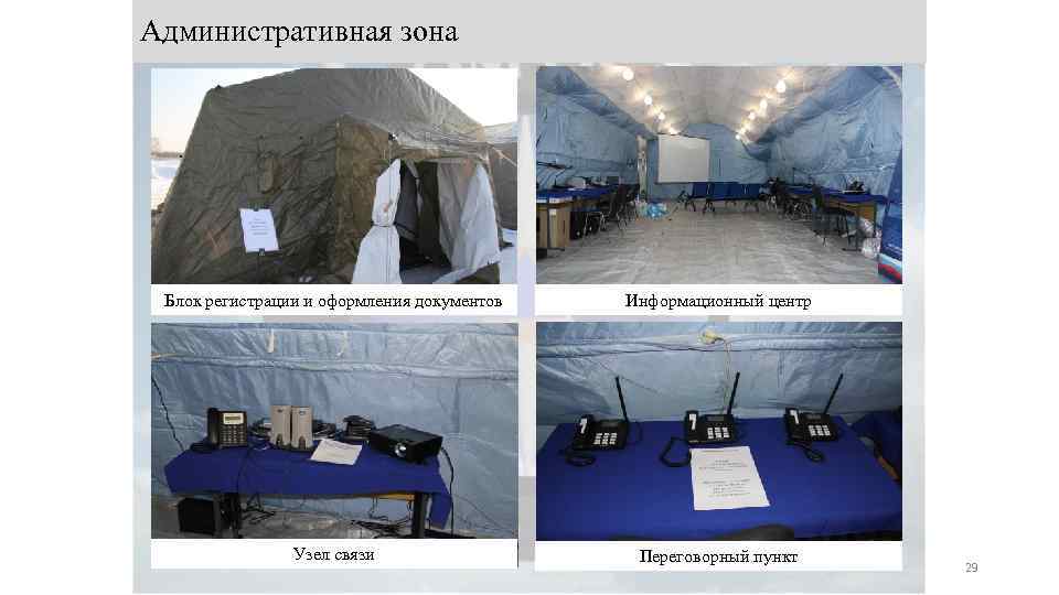 Административная зона Блок регистрации и оформления документов Информационный центр Узел связи Переговорный пункт 29