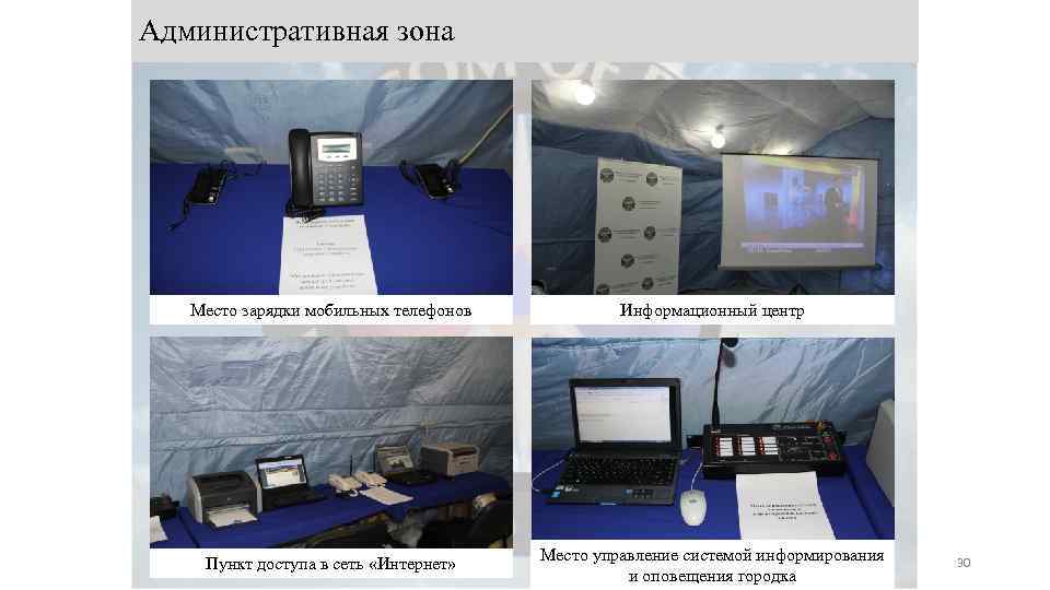 Административная зона Место зарядки мобильных телефонов Информационный центр Пункт доступа в сеть «Интернет» Место