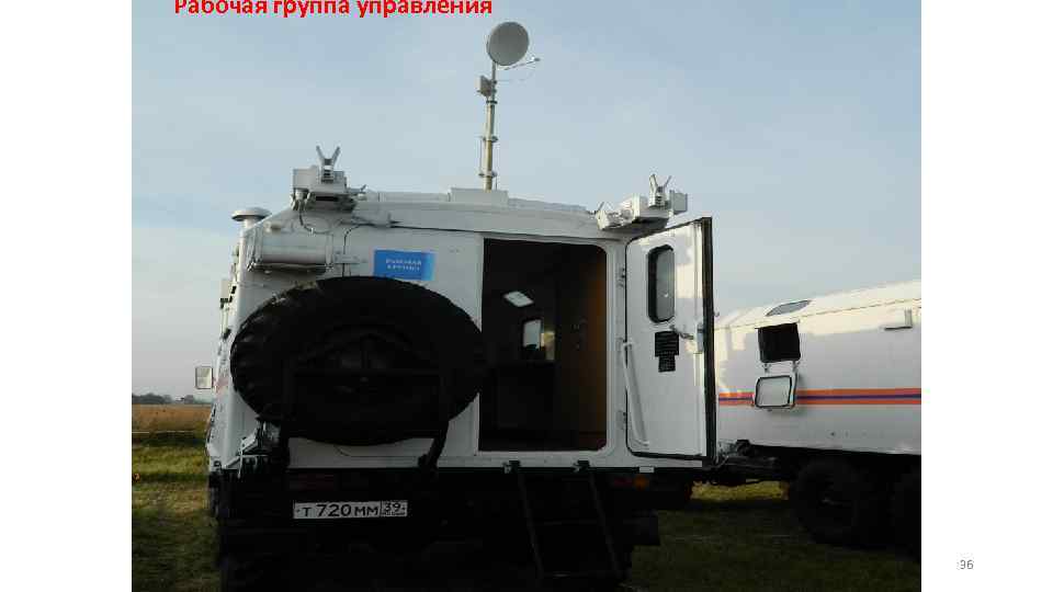 Рабочая группа управления 36 