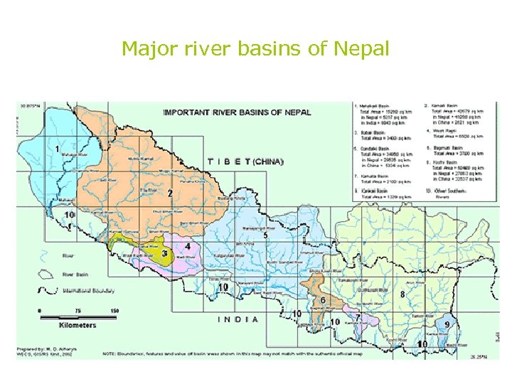 Major river basins of Nepal 