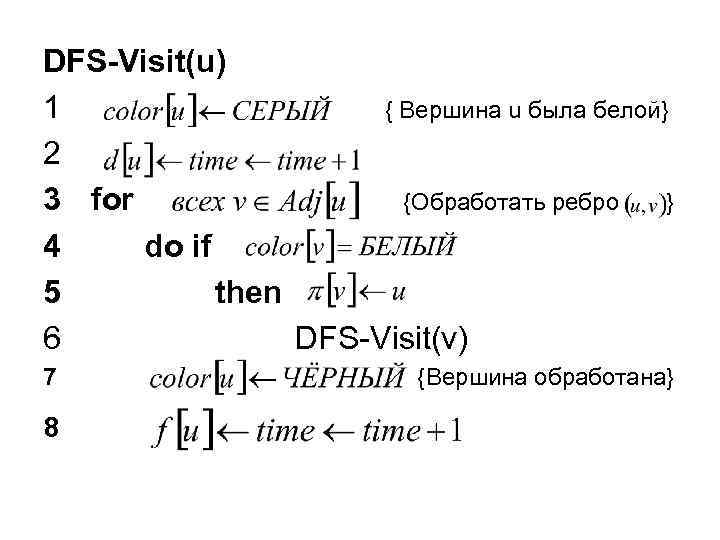 DFS-Visit(u) 1 { Вершина u была белой} 2 3 for {Обработать ребро } 4