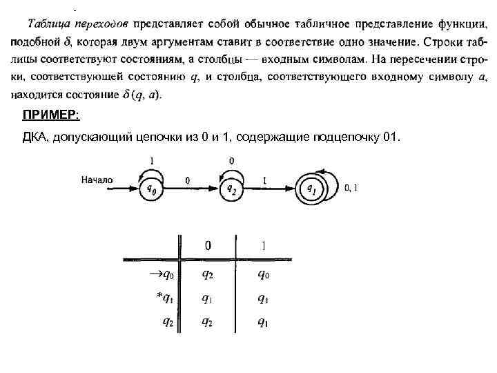 ПРИМЕР: ДКА, допускающий цепочки из 0 и 1, содержащие подцепочку 01. 