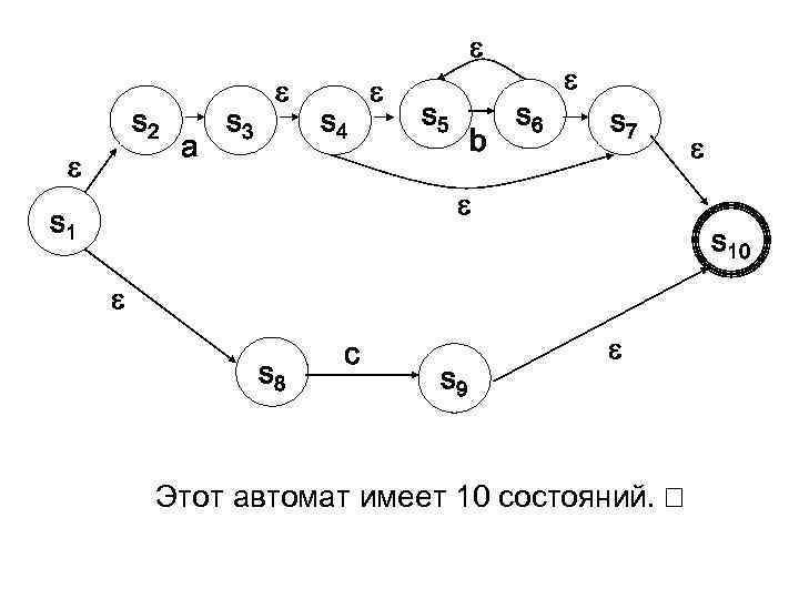  s 2 a s 3 s 4 s 5 b s 6 s