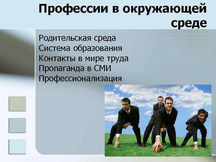 Профессии в окружающей среде Родительская среда Система образования Контакты в мире труда Пропаганда в