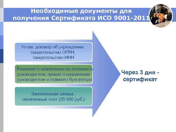 Необходимые документы для получения Сертификата ИСО 9001 -2011 Устав, договор об учреждении, свидетельство ОГРН,