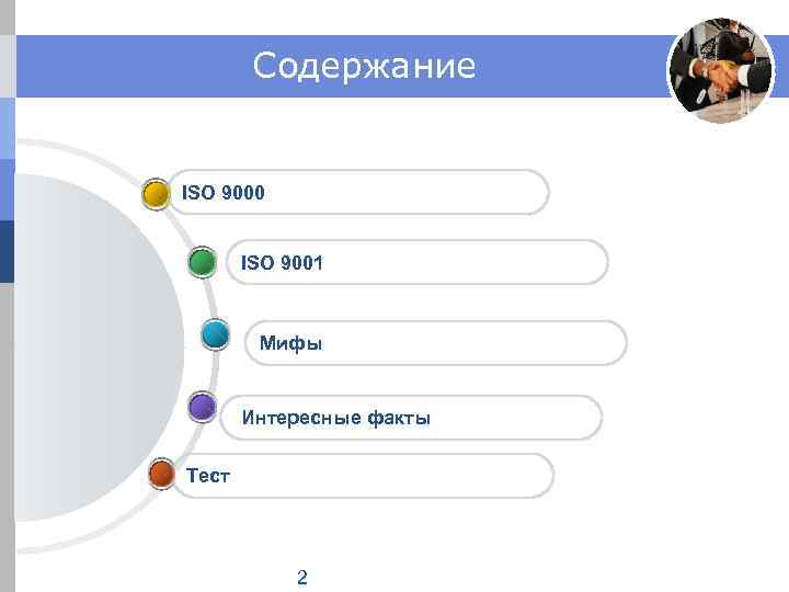 Содержание ISO 9000 ISO 9001 Мифы Интересные факты Тест 2 