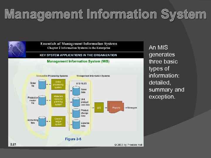 Management Information System An MIS generates three basic types of information: detailed, summary and