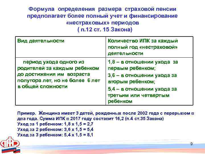 Формула определения размера страховой пенсии предполагает более полный учет и финансирование «нестраховых» периодов (