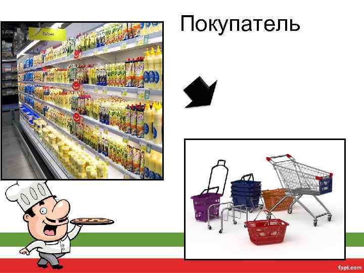 Покупатель 