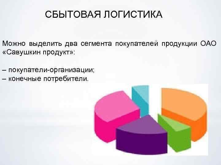 СБЫТОВАЯ ЛОГИСТИКА Можно выделить два сегмента покупателей продукции ОАО «Савушкин продукт» : – покупатели