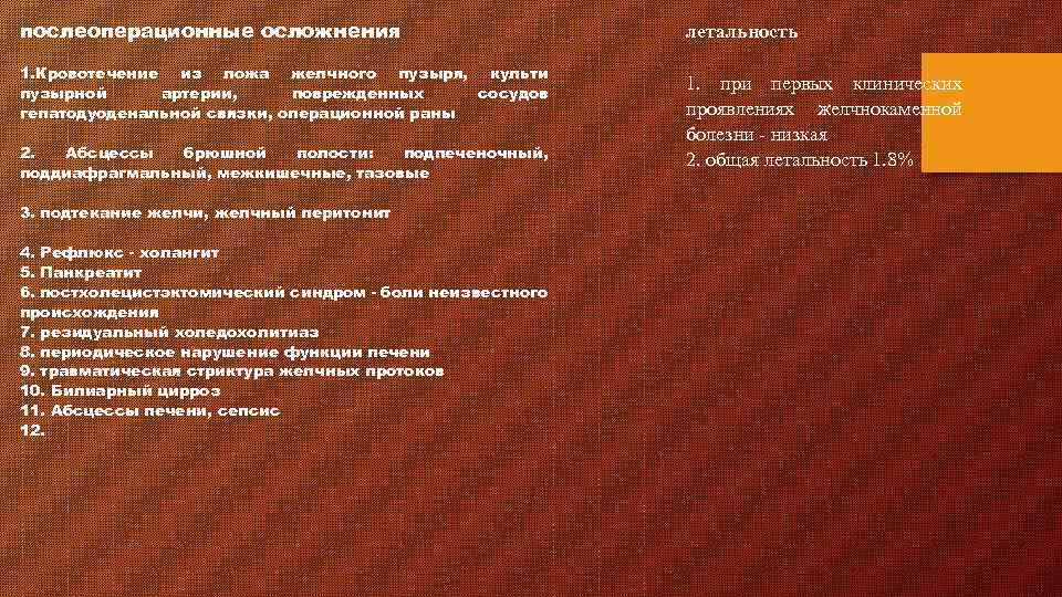 послеоперационные осложнения 1. Кровотечение из ложа желчного пузыря, культи пузырной артерии, поврежденных сосудов гепатодуоденальной