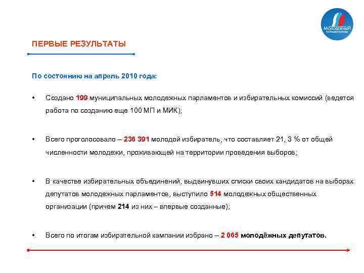 ПЕРВЫЕ РЕЗУЛЬТАТЫ По состоянию на апрель 2010 года: • Создано 199 муниципальных молодежных парламентов