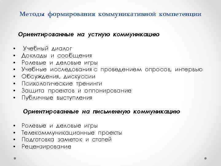 Методы формирования коммуникативной компетенции • • • Ориентированные на устную коммуникацию Учебный диалог Доклады