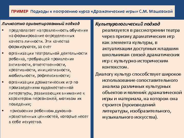 ПРИМЕР Подходы к построению курса «Драматические игры» С. М. Машевской Личностно ориентированный подход •