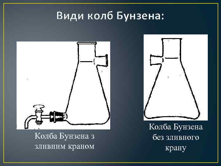 Види колб Бунзена: Колба Бунзена з зливним краном Колба Бунзена без зливного крану 