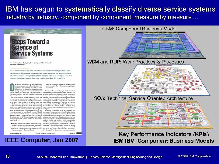 IBM has begun to systematically classify diverse service systems industry by industry, component by