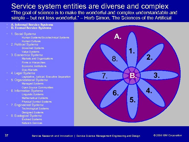 Service system entities are diverse and complex “The goal of science is to make