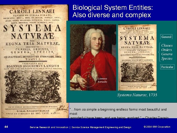 Biological System Entities: Also diverse and complex “…from so simple a beginning endless forms