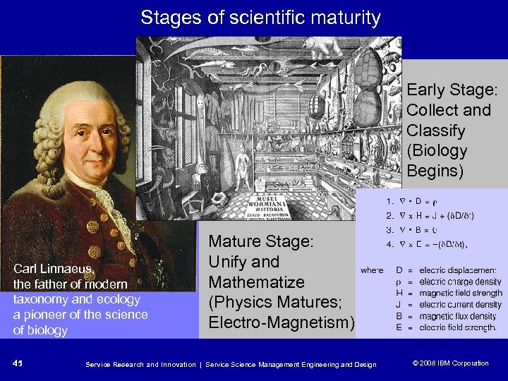 Stages of scientific maturity Early Stage: Collect and Classify (Biology Begins) Carl Linnaeus, the