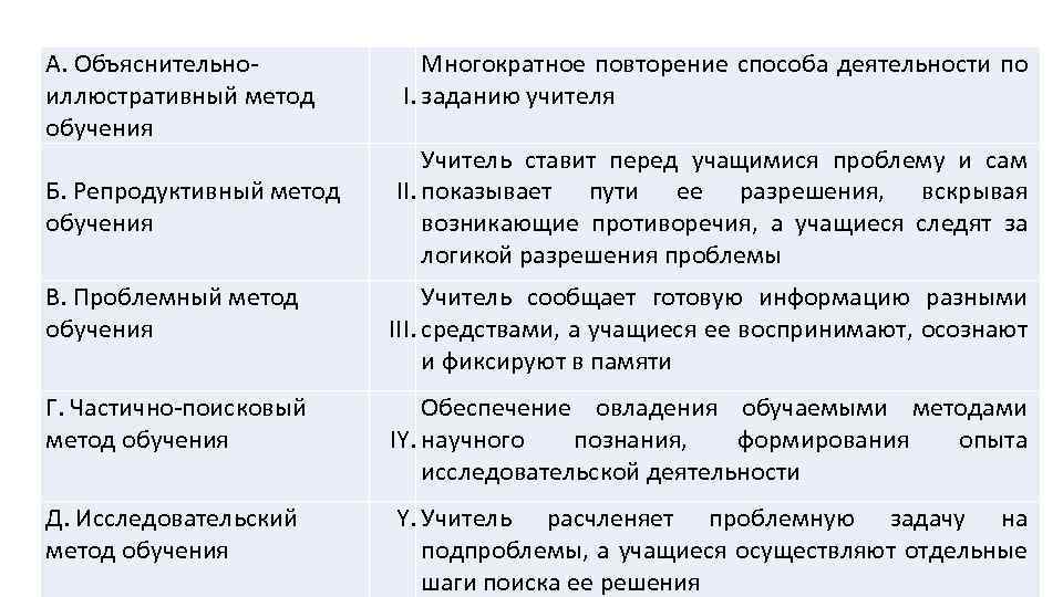 Одобренные обществом массовые образцы действий которые рекомендуется выполнять