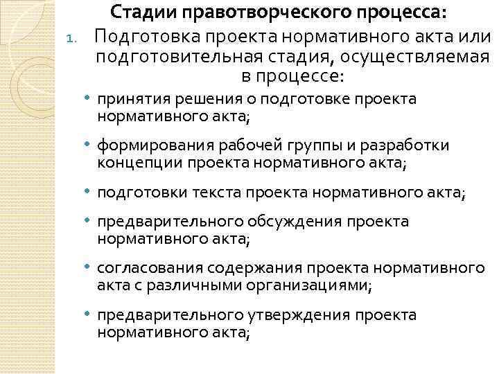 Стадии правотворческого процесса презентация