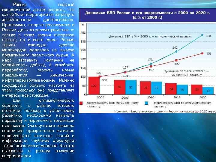 Россия — главный экологический донор планеты, так как 65 % ее территории не затронуто