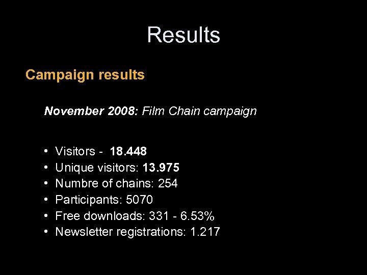 Results Campaign results November 2008: Film Chain campaign • • • Visitors - 18.