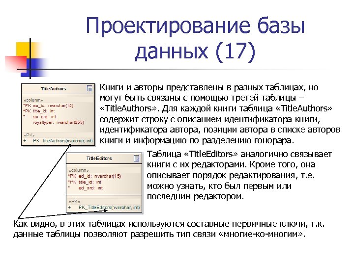 Проектирование базы данных (17) Книги и авторы представлены в разных таблицах, но могут быть