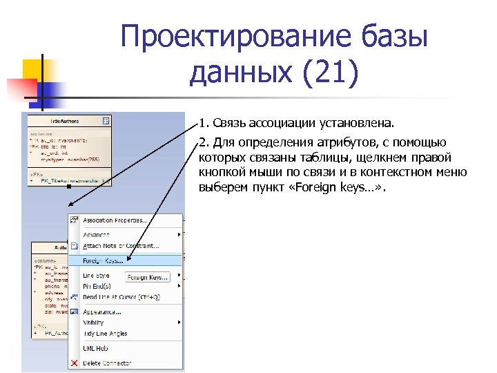 Проектирование базы данных (21) 1. Связь ассоциации установлена. 2. Для определения атрибутов, с помощью