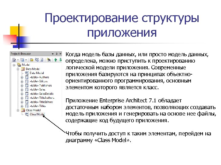 Проектирование структуры приложения Когда модель базы данных, или просто модель данных, определена, можно приступить
