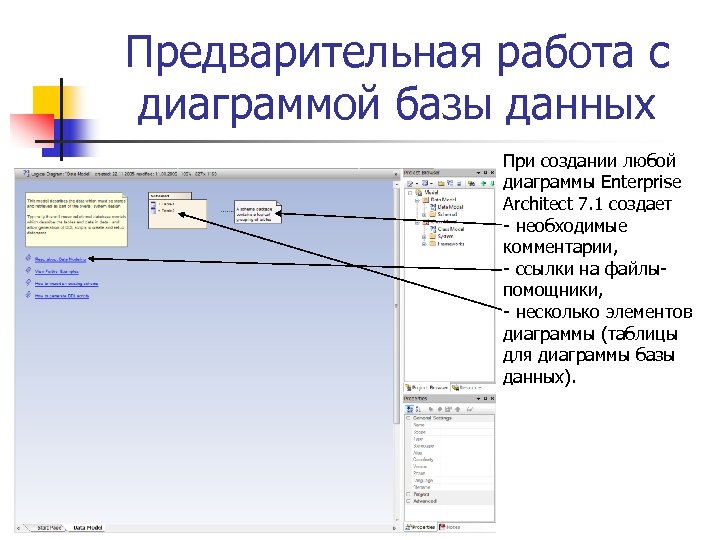 Предварительная работа с диаграммой базы данных При создании любой диаграммы Enterprise Architect 7. 1