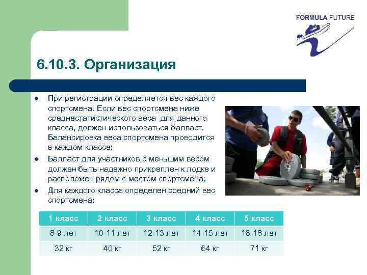 6. 10. 3. Организация l l l При регистрации определяется вес каждого спортсмена. Если