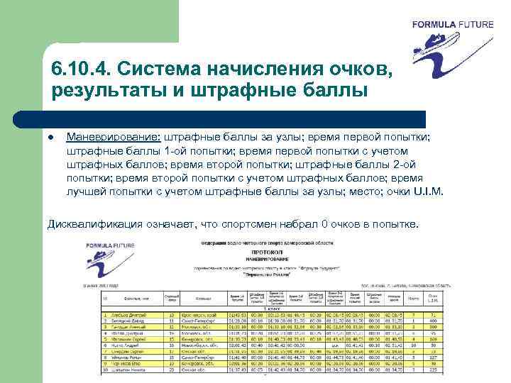 6. 10. 4. Система начисления очков, результаты и штрафные баллы l Маневрирование: штрафные баллы