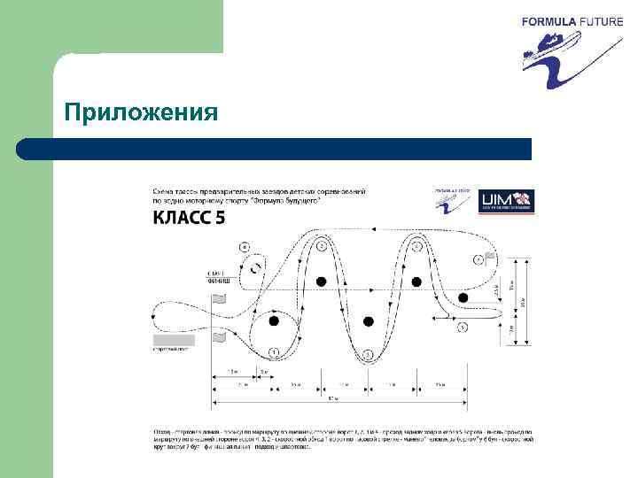Приложения 