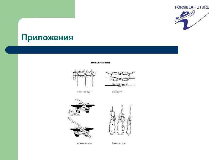 Приложения 
