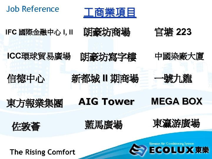 Job Reference 商業項目 IFC 國際金融中心 I, II 朗豪坊商場 ICC環球貿易廣場 朗豪坊寫字樓 信德中心 東方報業集團 佐敦薈 新都城