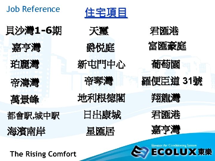 Job Reference 貝沙灣 1 -6期 住宅項目 天璽 君匯港 嘉亨灣 爵悦庭 富匯豪庭 珀麗灣 新屯門中心 葡萄園